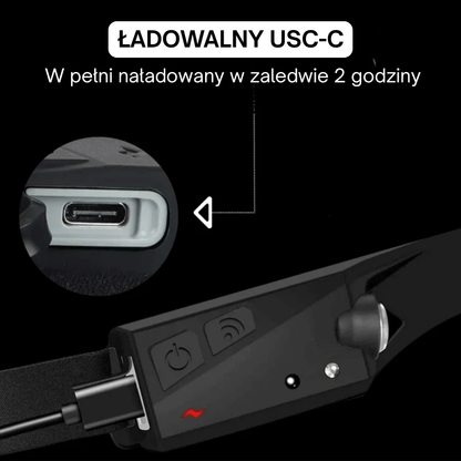 Adventure Light™ – ładowalna latarka czołowa LED 230°