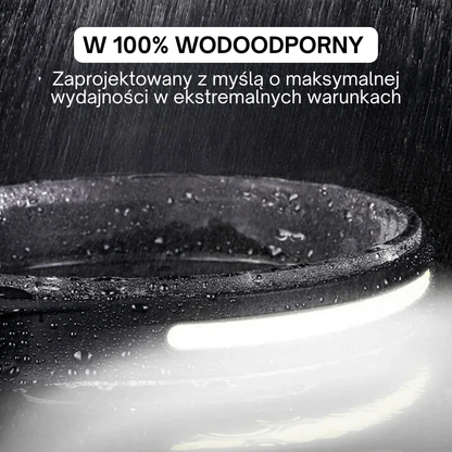 Adventure Light™ – ładowalna latarka czołowa LED 230°